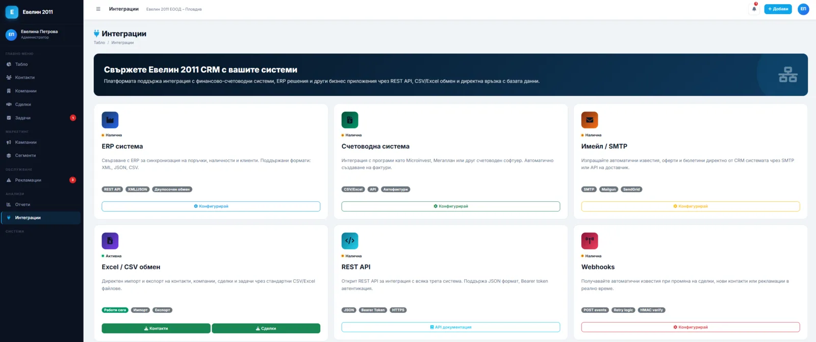 CRM operational management screen